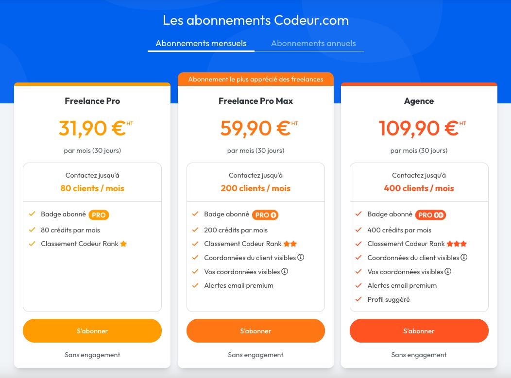 Abonnements